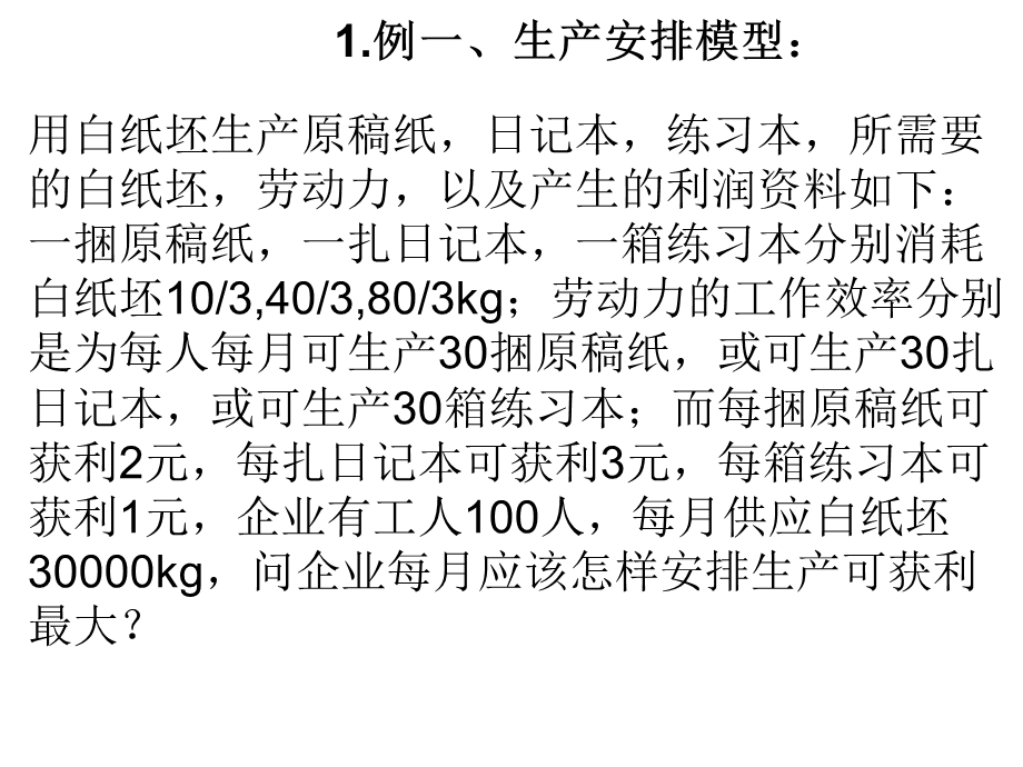 线性规划中的若干问题.ppt_第1页