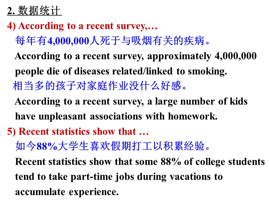 英语作文可以引用的名言.ppt_第3页