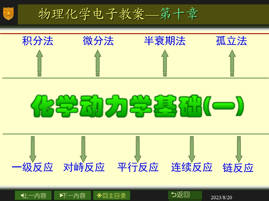 物理化学电子教案十章.ppt_第1页