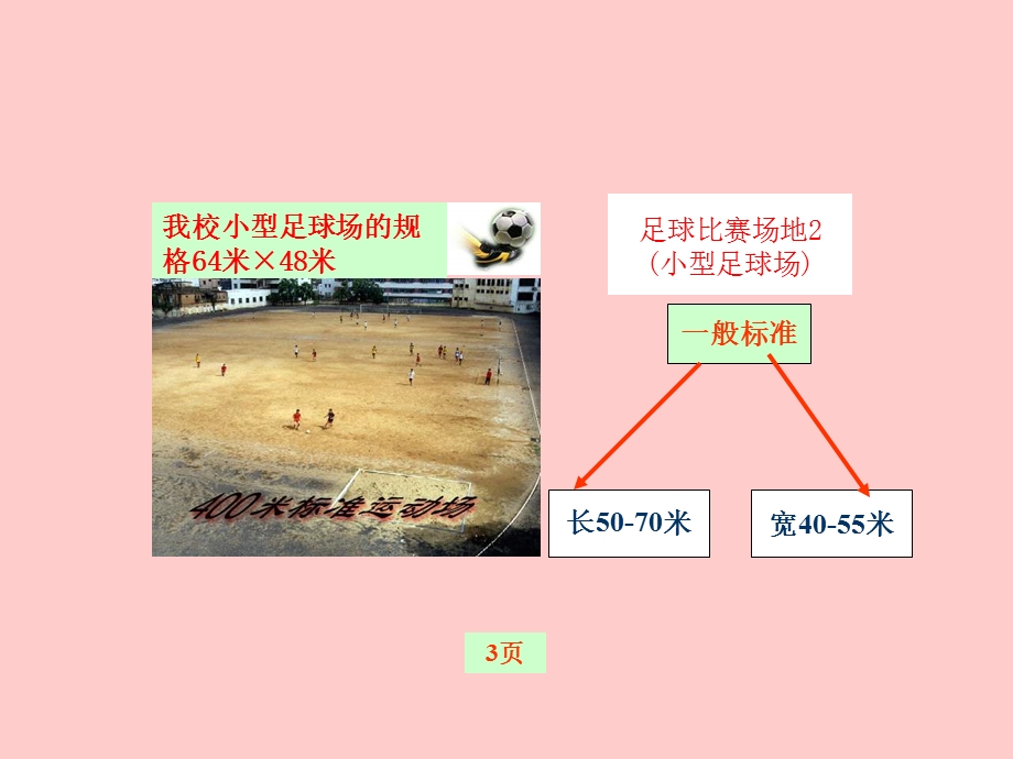 足球比赛规则讲座.ppt_第3页