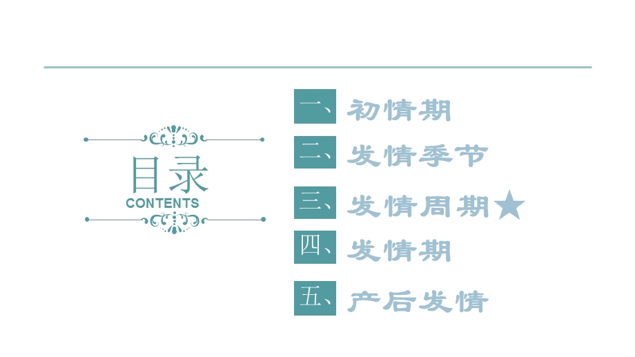 牛发情特点张若楠.ppt_第2页