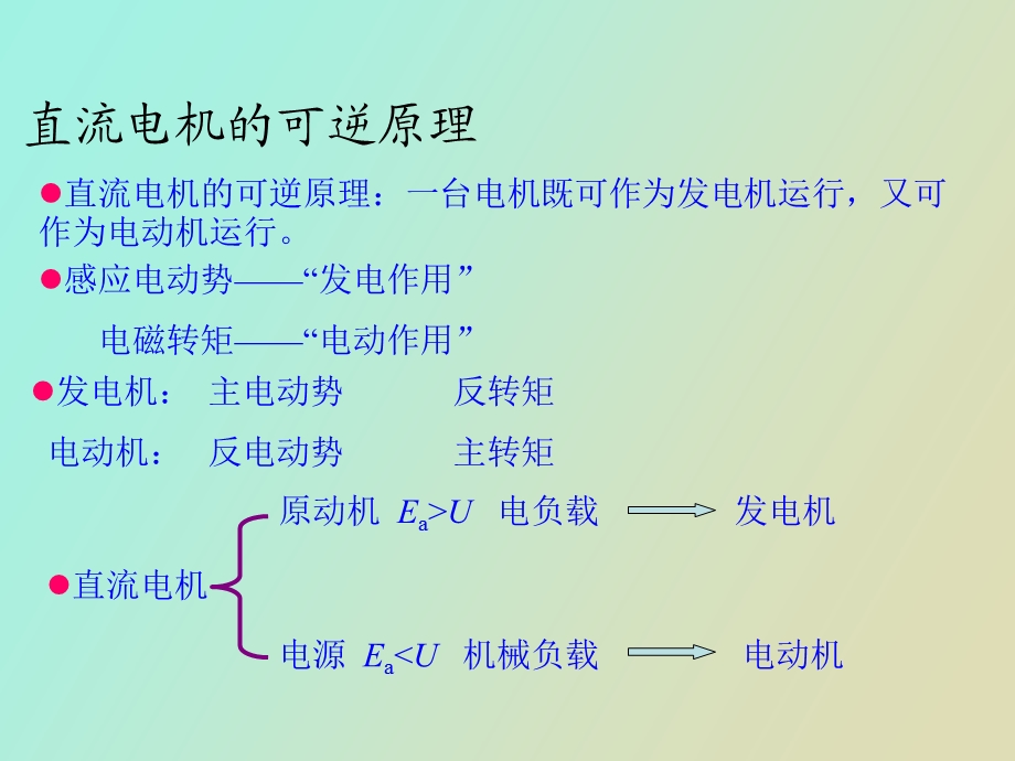 直流电机电力拖动.ppt_第3页