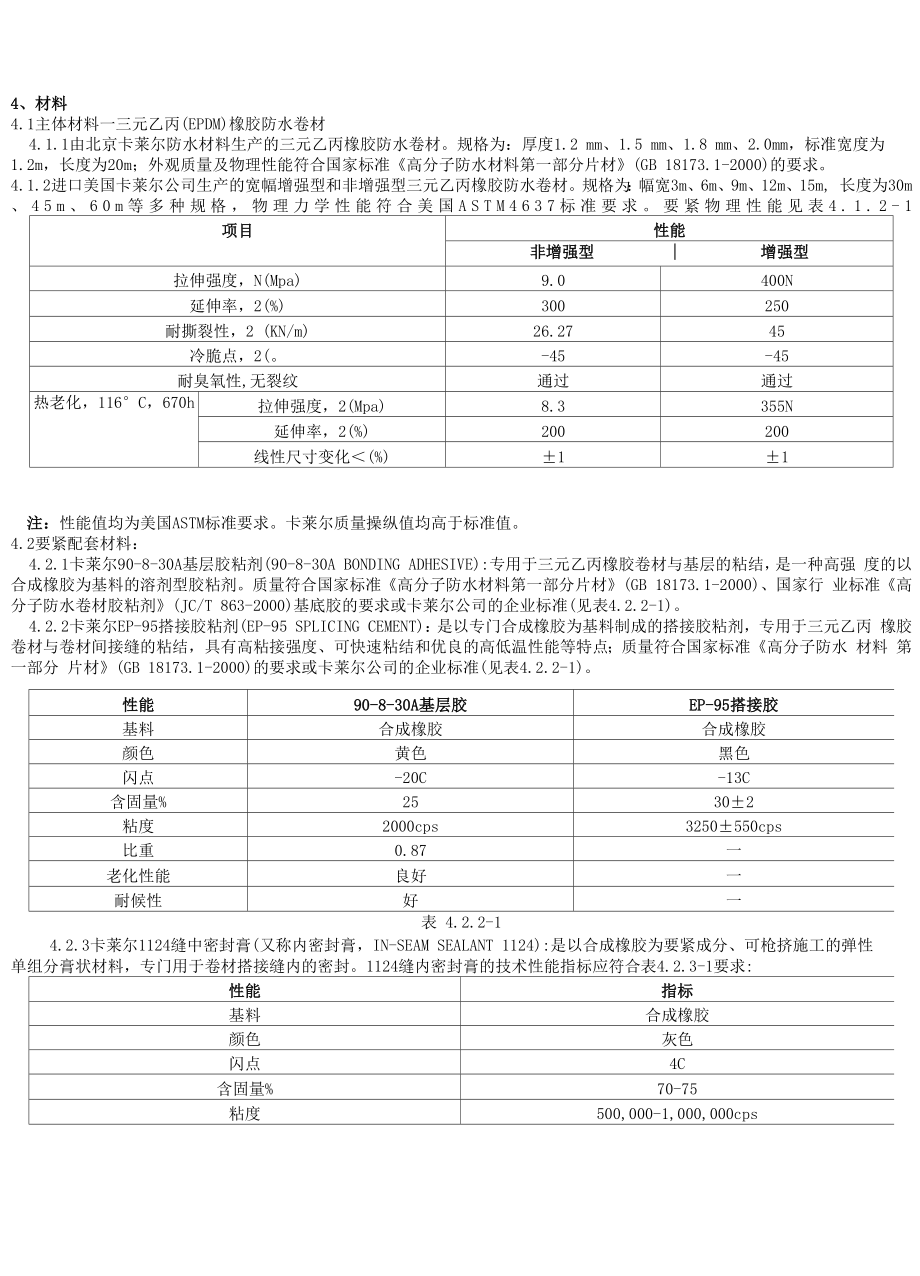 三元乙丙橡胶防水卷材施工工法.docx_第2页