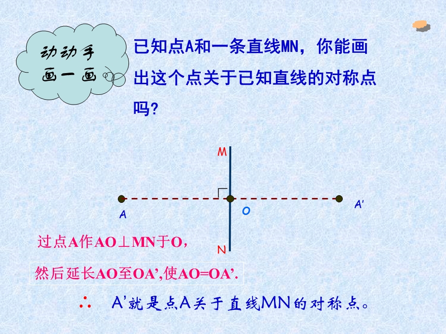 用坐标轴表示轴对称图形.ppt_第3页