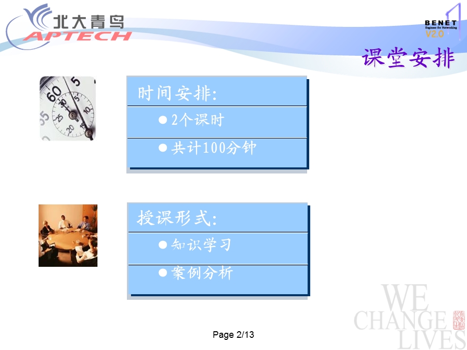 演讲的重要性-何薇.ppt_第2页