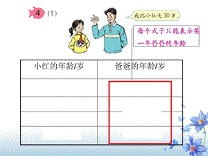 用字母表示数量关系.ppt