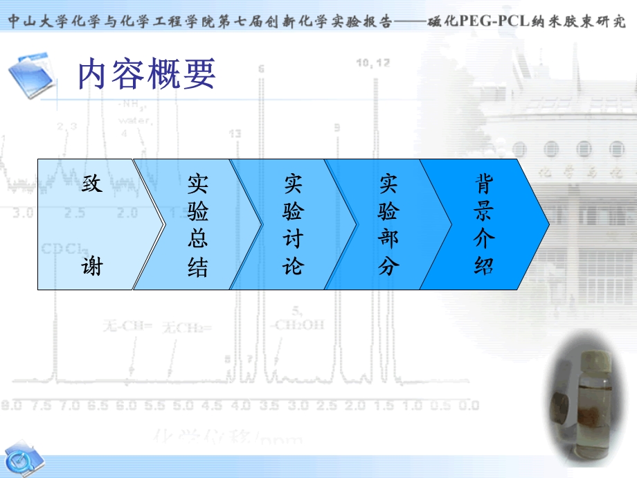 磁化PEGPCL纳米胶束研究.ppt_第2页