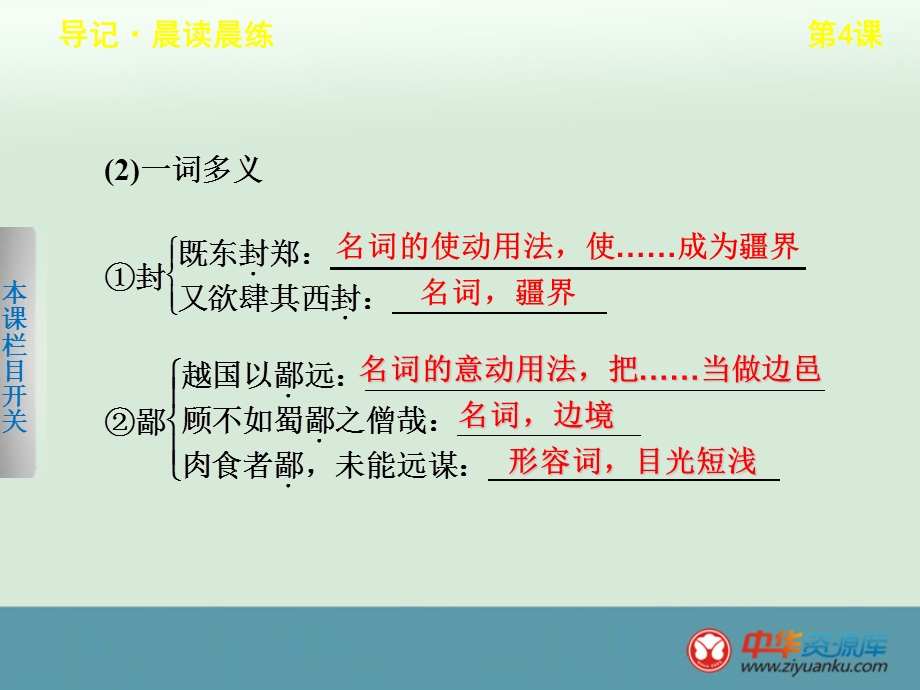 烛之武退秦师 字词句式总结.ppt_第2页