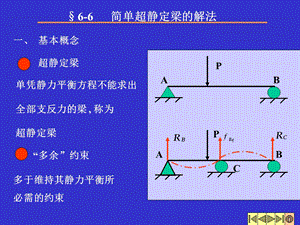 简单超静定梁的解法.ppt