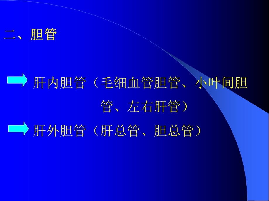 胆囊疾病的超声诊断.ppt_第3页