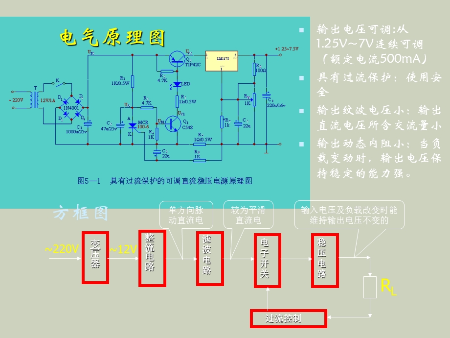 稳压电源汽车.ppt_第2页