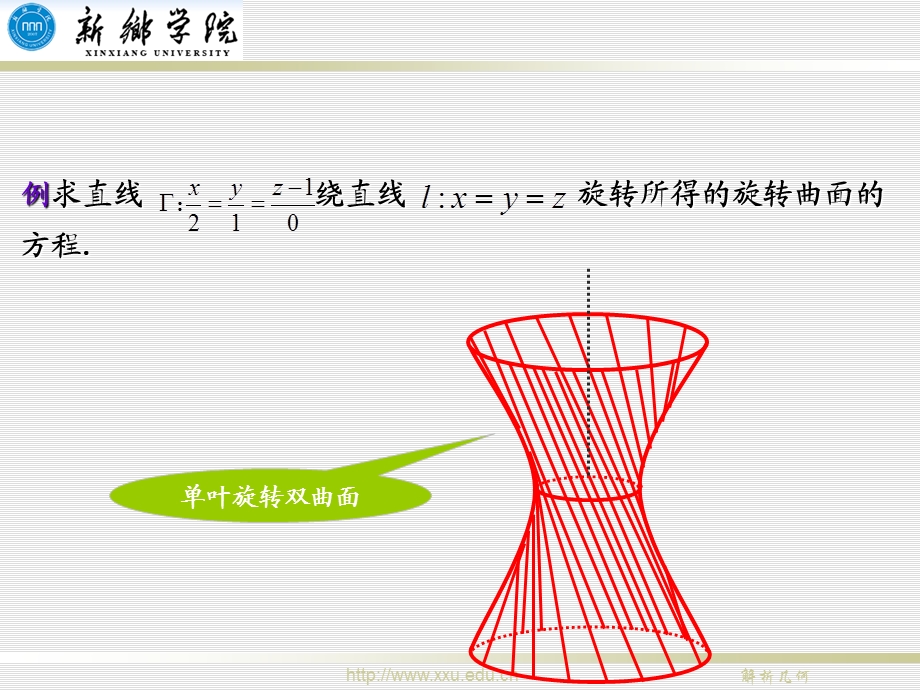 单叶双曲面与双曲抛物面直母线.ppt_第3页