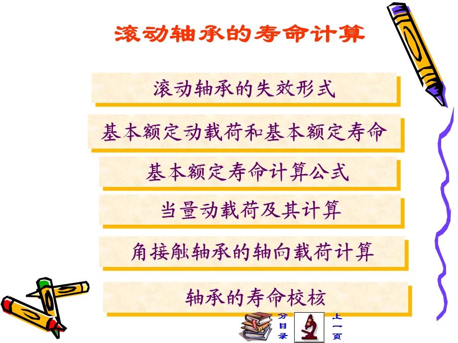 滚动轴承的寿命计算.ppt_第3页