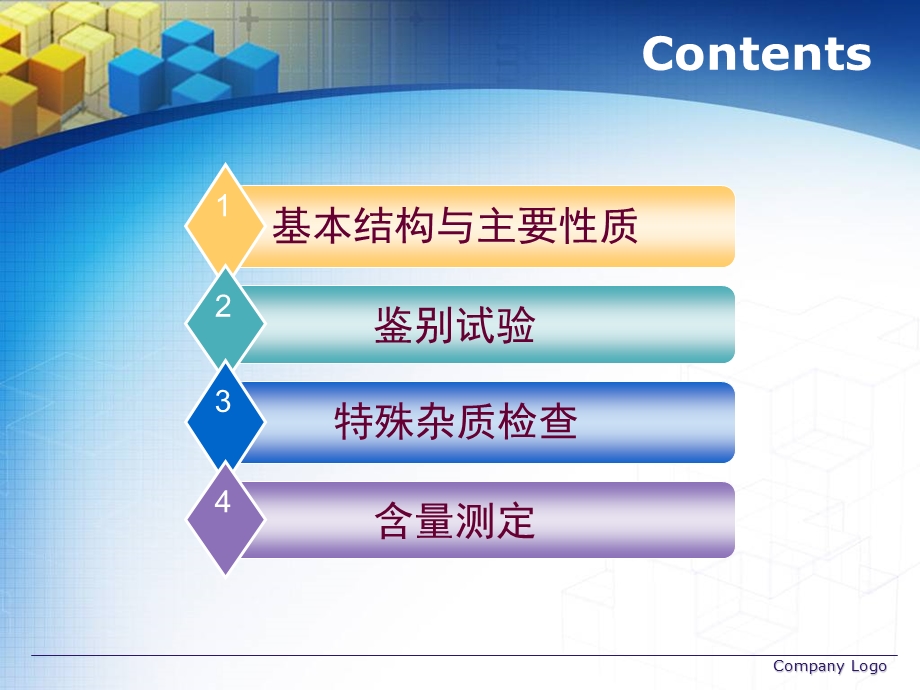 药物分析10巴比妥及苯并二氮杂卓类镇静药物的分析.ppt_第3页