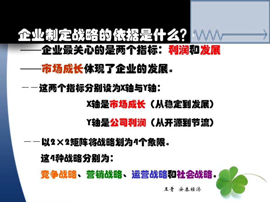 战略计划.ppt_第1页