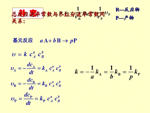 现代化学基础14-化学动力学.ppt