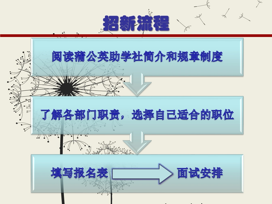 第七蒲公英助学社招新宣传PPT.ppt_第2页