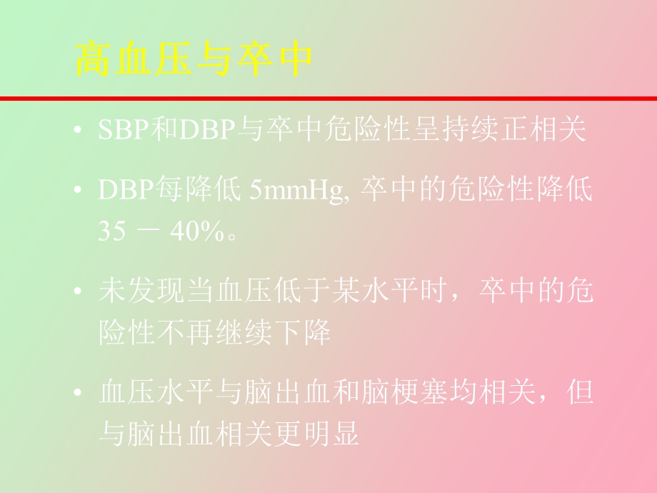 高血压药物治疗.ppt_第3页