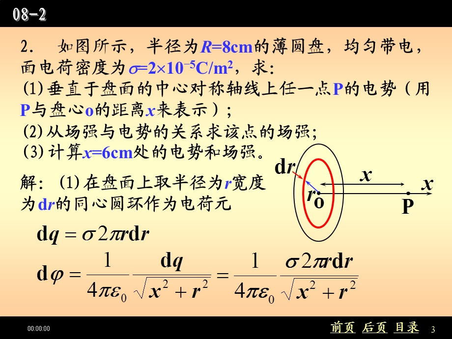 荷量Q均匀分布在半径为R的球体.ppt_第3页