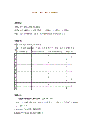 监理工程师进度控制习题班讲义.doc