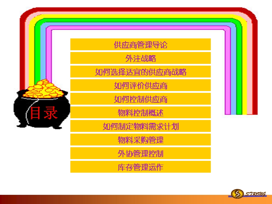 供应商管理与物料控制ppt课件.ppt_第2页