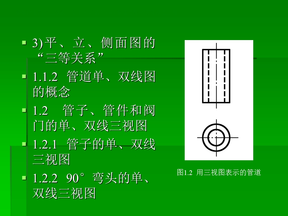 课件管道工程识图与施工工艺.ppt_第3页