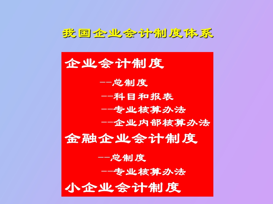 证券公司会计科目和.ppt_第2页