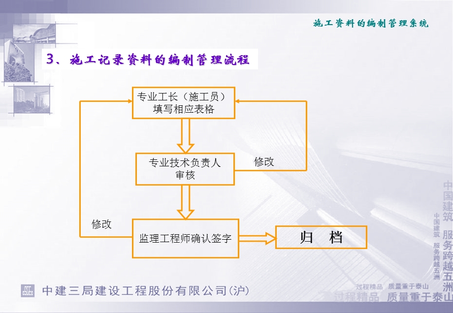 中建总公司规范施工资料编制管理流程.ppt_第3页