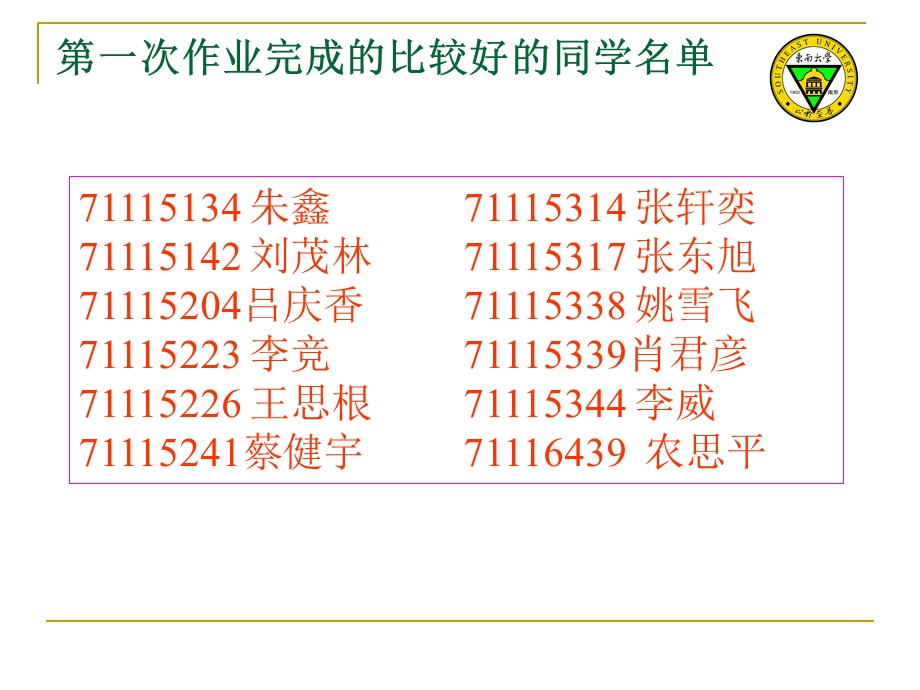 运筹学第2章线性规划和单纯形法-习题解答.ppt_第2页