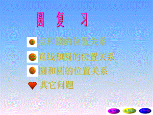 过圆上一点的切线方程.ppt