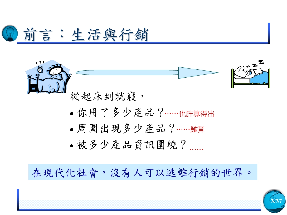 行销管理的基本观念.ppt_第3页