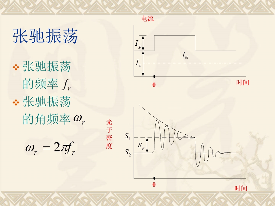 《半导体光电子学课件》下集5.6ld的瞬态特性.ppt_第3页