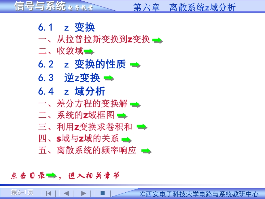 信号与系统教案第6章西安电子科技大学.ppt_第1页