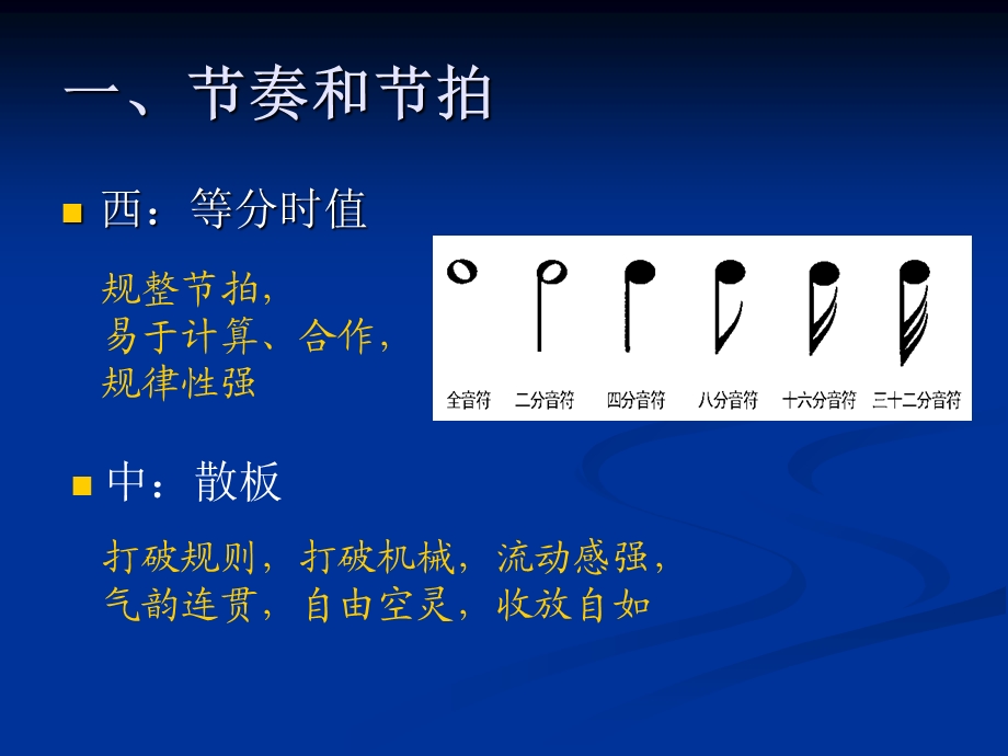 中西方音乐审美特征比较(通识).ppt_第3页