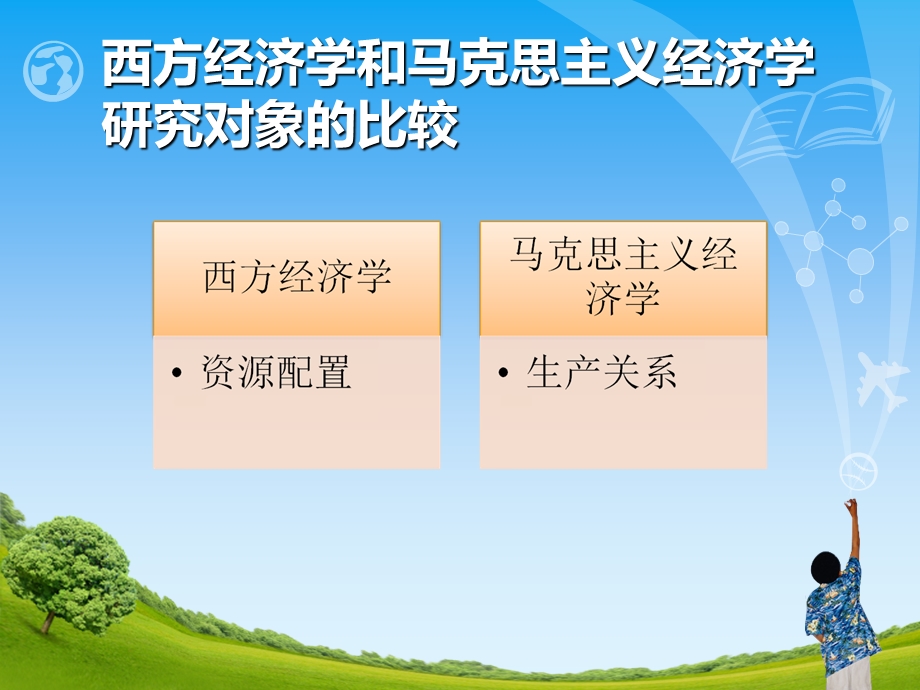 西方经济学和马克思主义经济学研究对象的比较.ppt_第2页