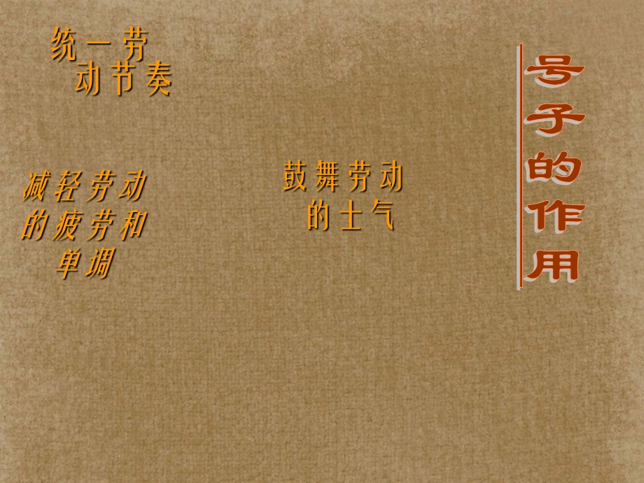 七年级音乐伏尔加船夫曲赏析课件.ppt_第2页