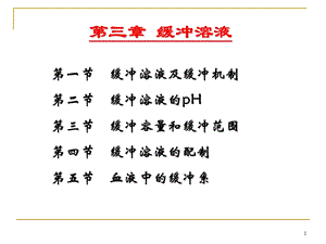 《大学化学教学课件》3缓冲溶液.ppt