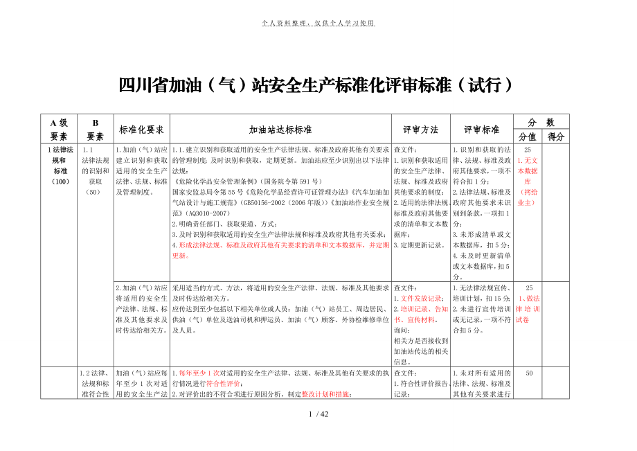 四川省加油(气)站安全生产标准化评审标准(试行).doc_第1页