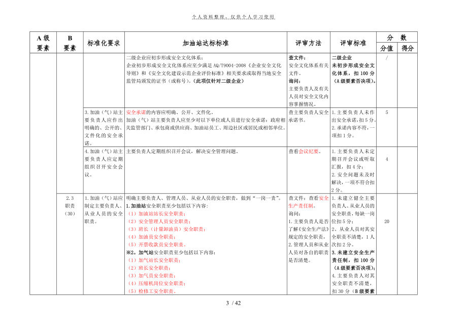 四川省加油(气)站安全生产标准化评审标准(试行).doc_第3页