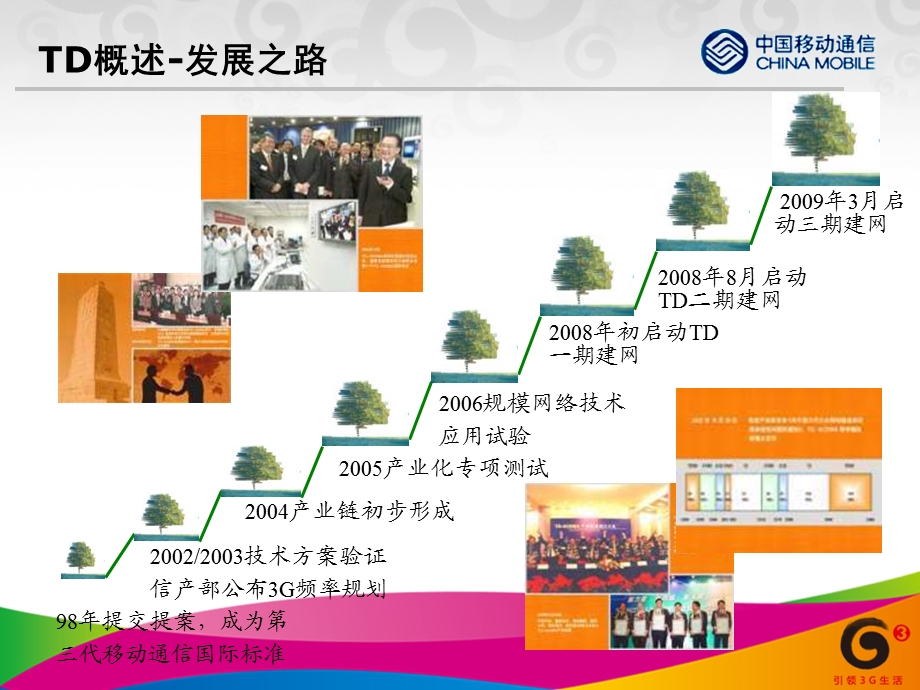 中国移动TD网络质量优化管理培训.ppt_第3页