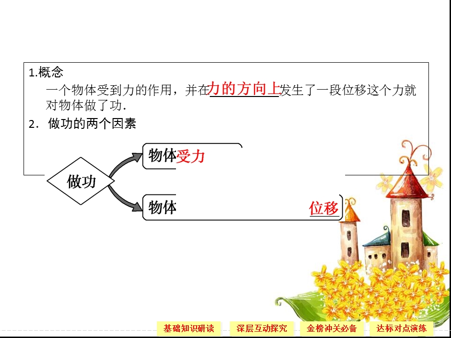 《机械守恒定律.功》.ppt_第2页