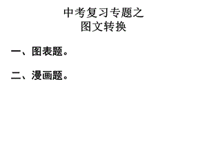 中考图表漫画类题.ppt