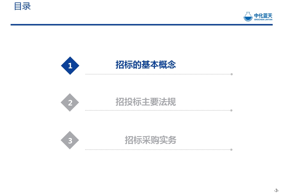 项目招投标管理培训课件.ppt_第3页