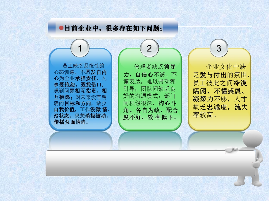 《团队领导力》(PPT).ppt_第2页