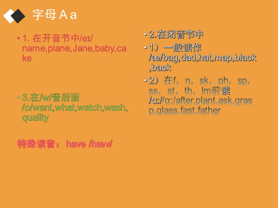 音及字母组合发音规则.ppt_第2页