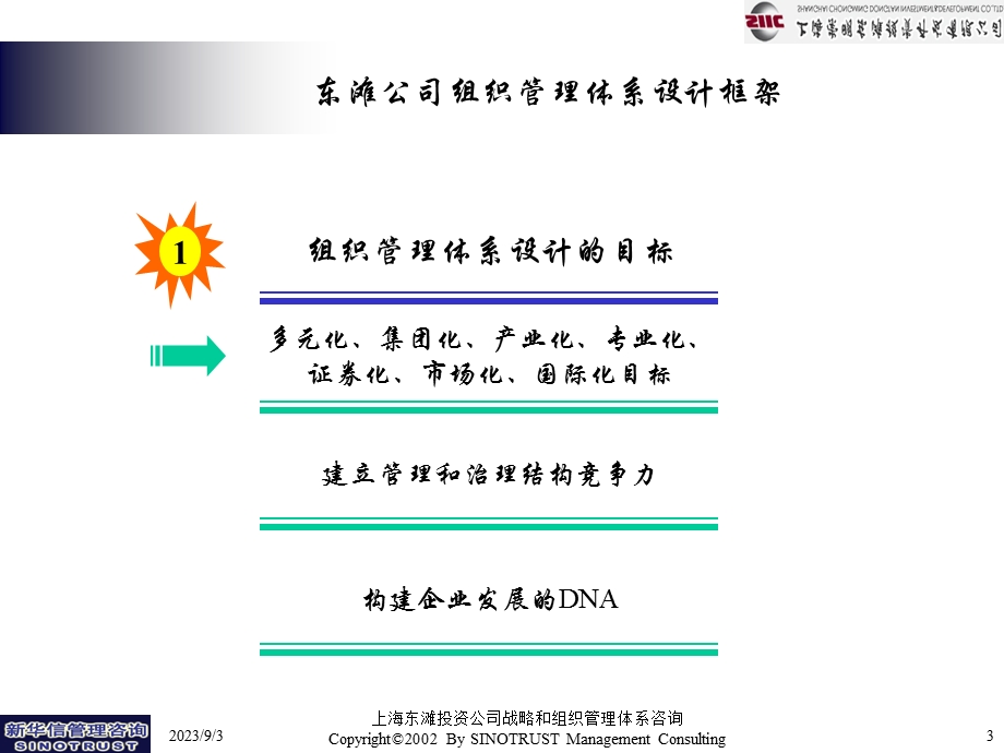 公司组织管理体系设计方案.ppt_第3页