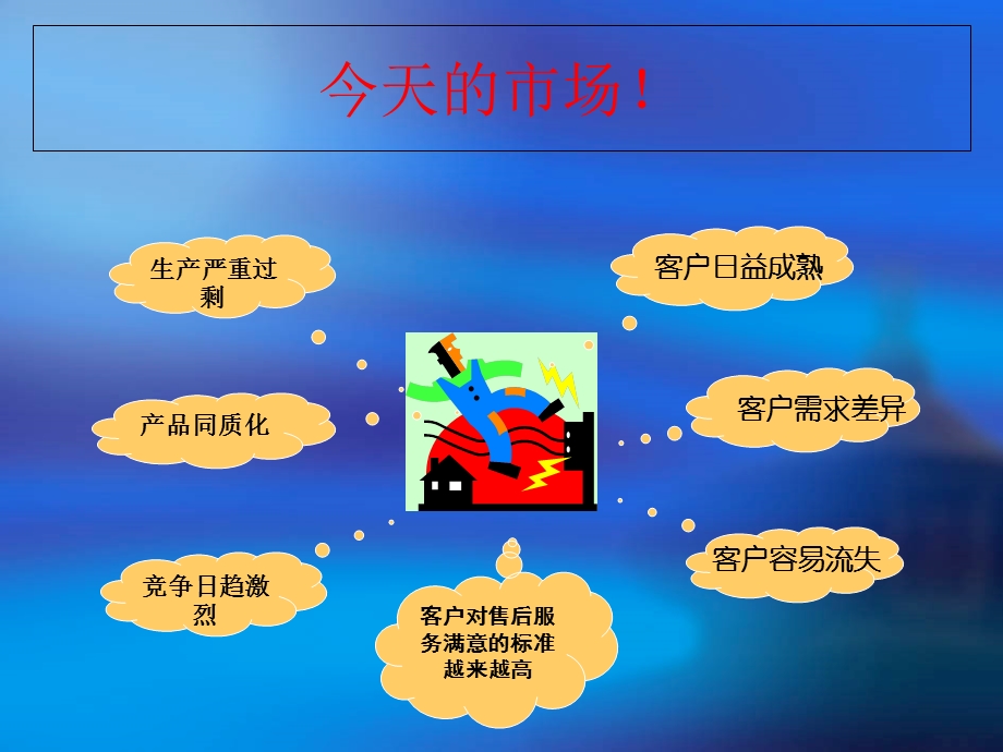 中层述职会培训.ppt_第3页