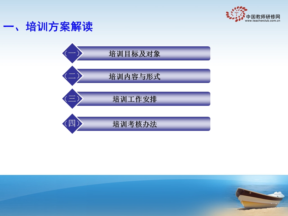 做远程培训的引路人职责使命及管理流程介绍说明课件.ppt_第3页