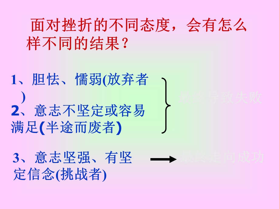 第五课挫折面前也从容.ppt_第1页