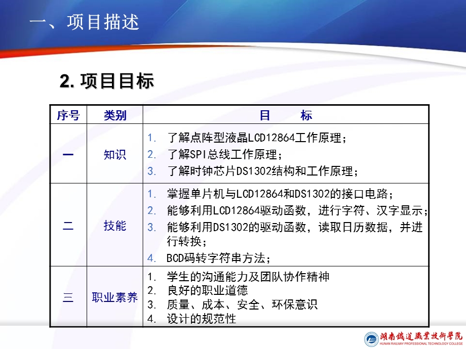 项目10液晶显示日历.ppt_第3页